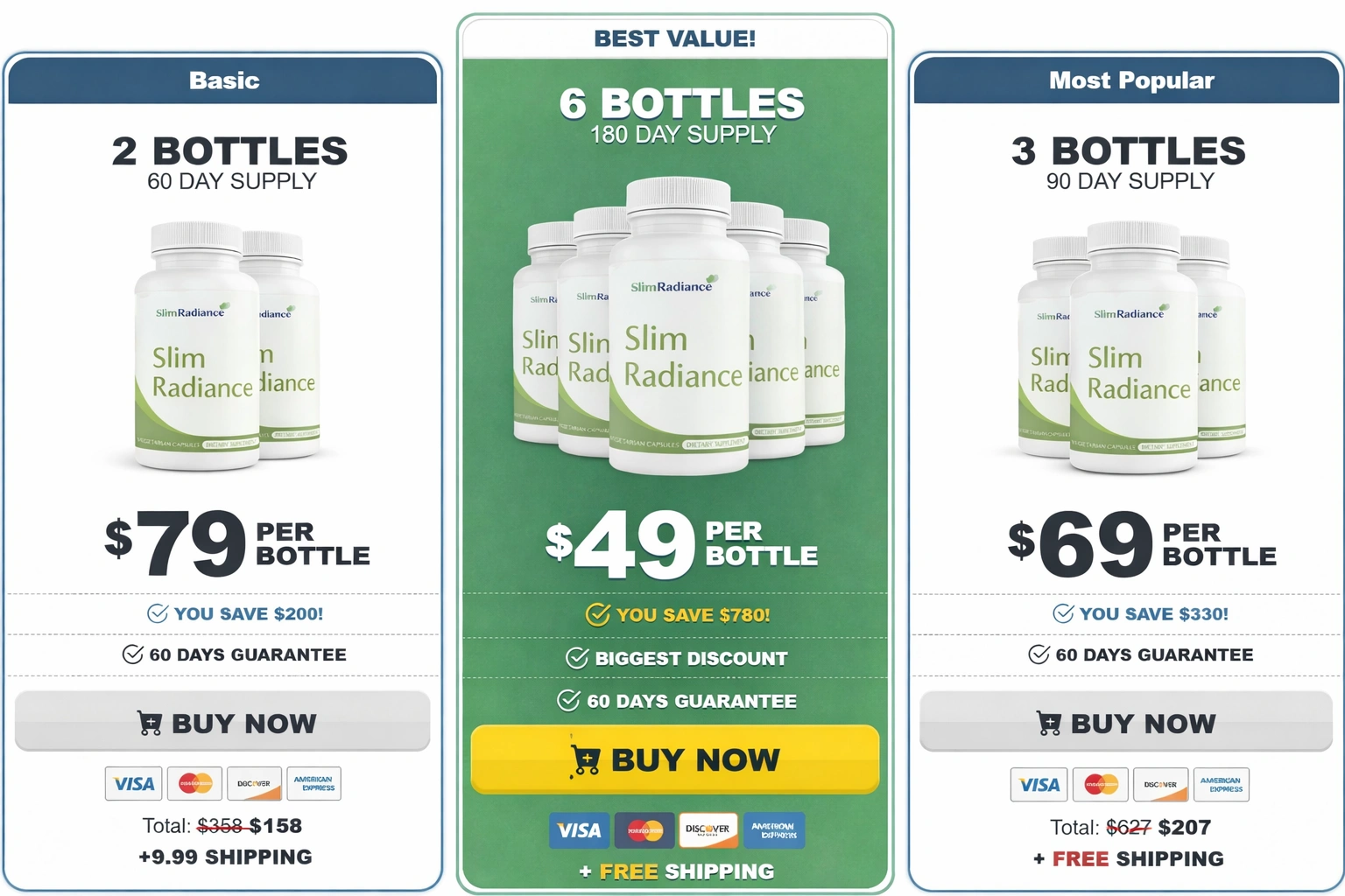 SlimRadiance  Pricing Details